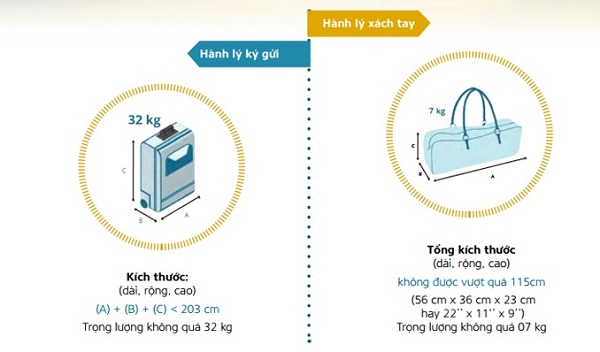 quy định về hành lý ký gửi của bamboo - Hình 5