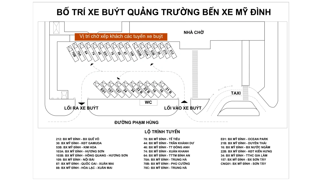 sơ đồ bến xe mỹ đình - Hình 1