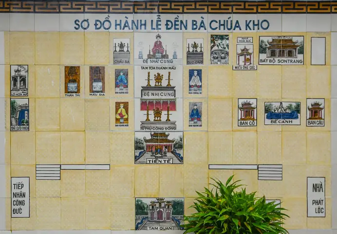 Sơ Đồ Đền Bà Chúa Kho: Hướng Dẫn Chi Tiết Để Khám Phá Trọn Vẹn