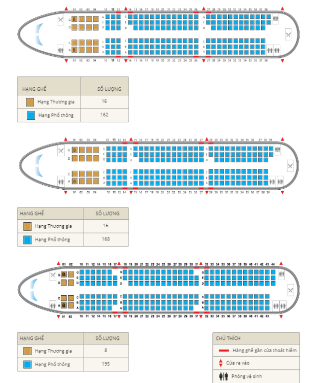 sơ đồ ghế máy bay vietnam airline