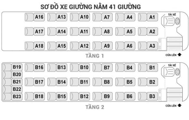 Ghế ngồi trên xe giường nằm Phương Trang được đánh số khoa học giúp dễ dàng lựa chọn chỗ