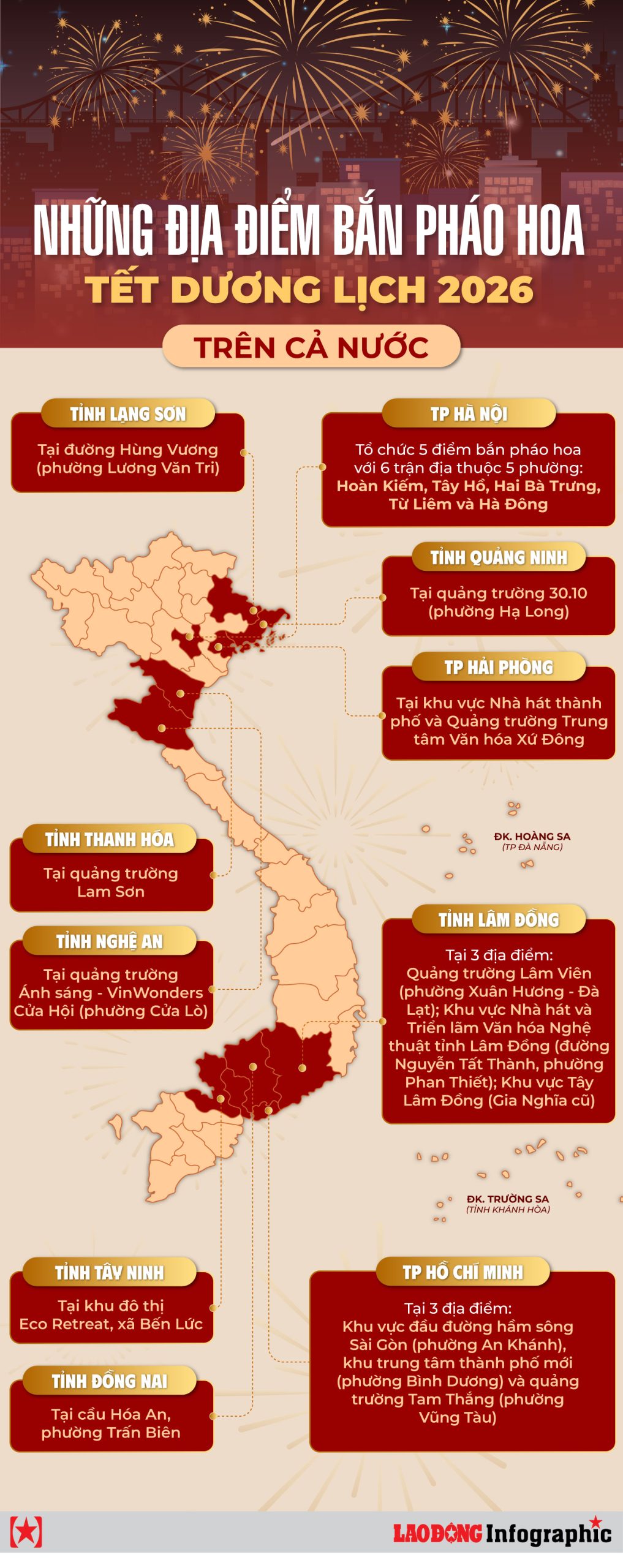 tết tây 2026 có bắn pháo hoa không - Hình 4
