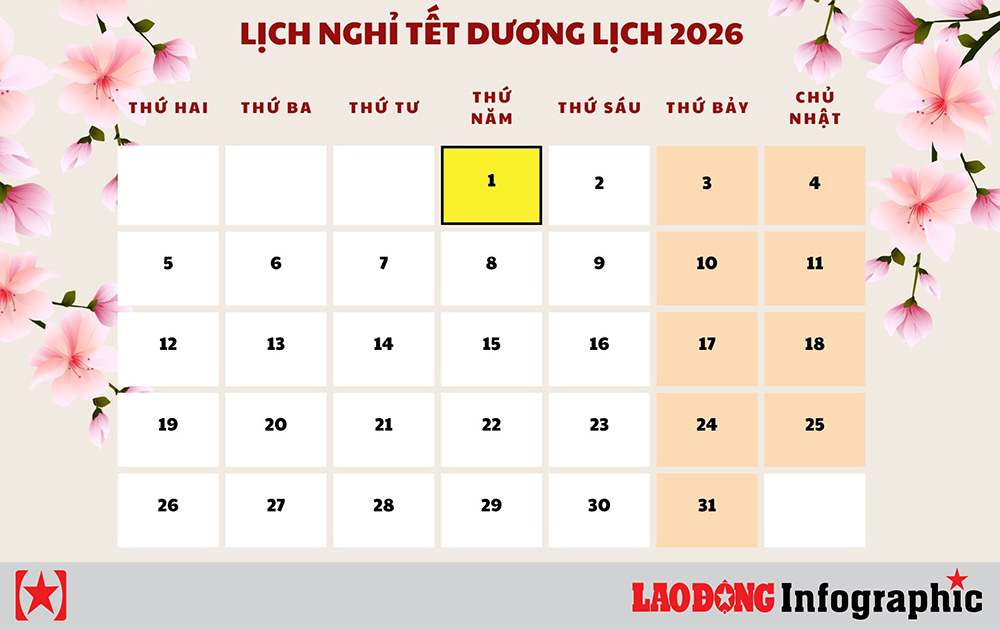 tết tây có được nghỉ không - Hình 4