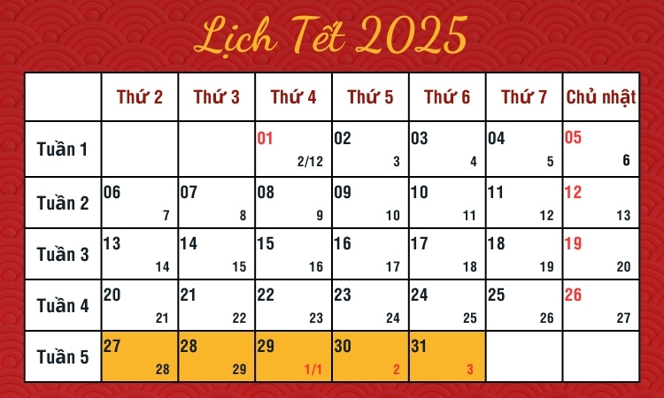 tết tây là ngày bao nhiêu - Hình 3