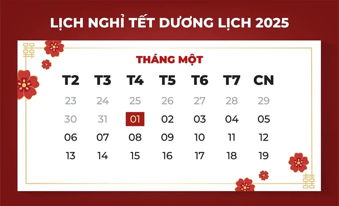tết tây là ngày bao nhiêu - Hình 4