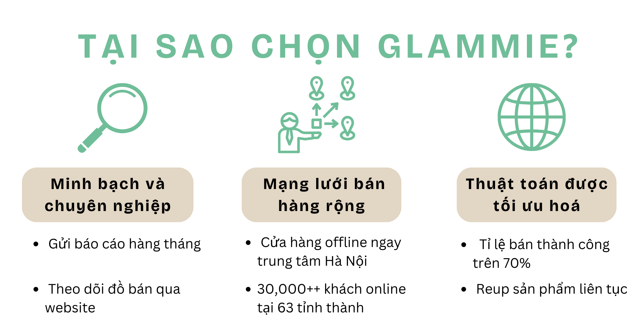 thanh lý ký gửi là gì - Hình 3