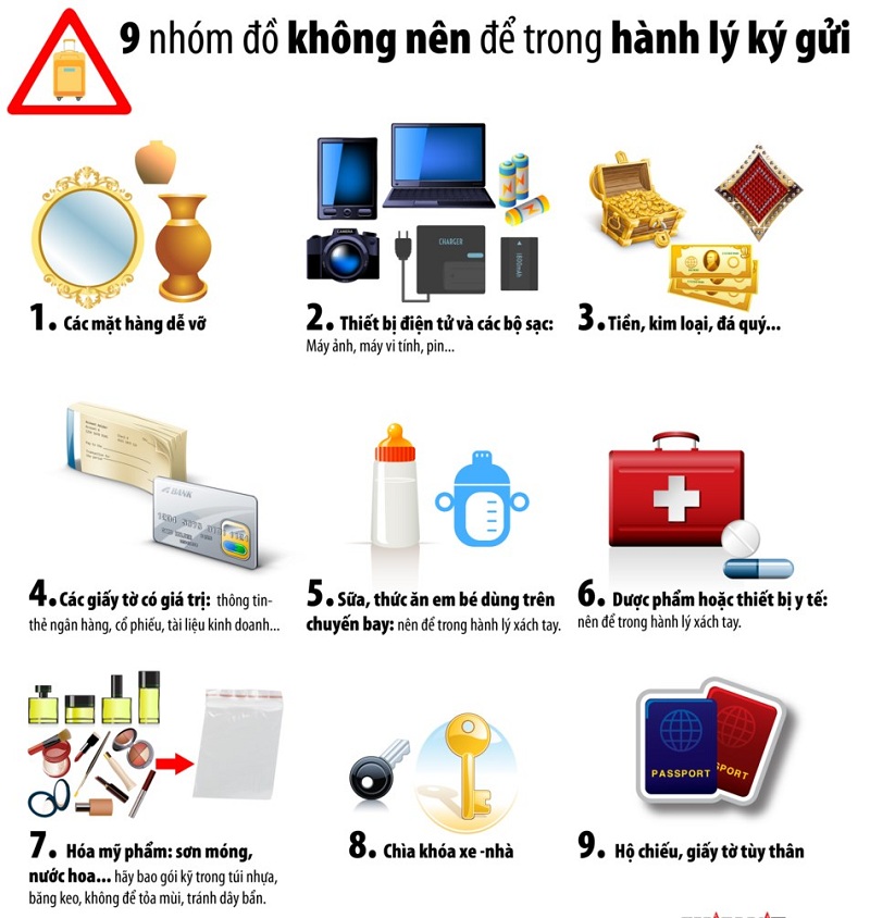 thanh lý ký gửi là gì - Hình 4