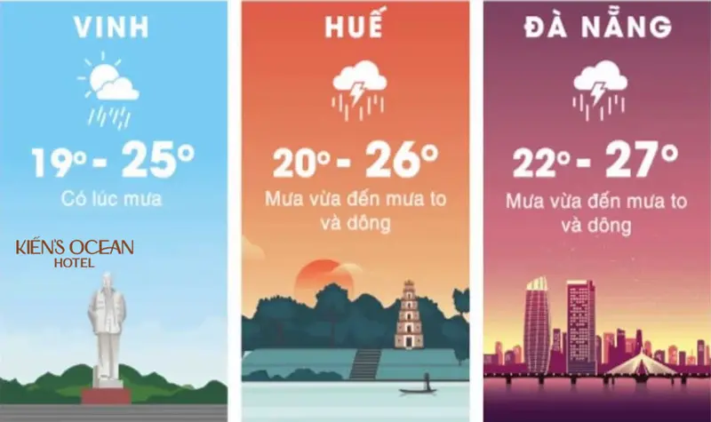 thời tiết đà nẵng tháng 10 - Hình 4