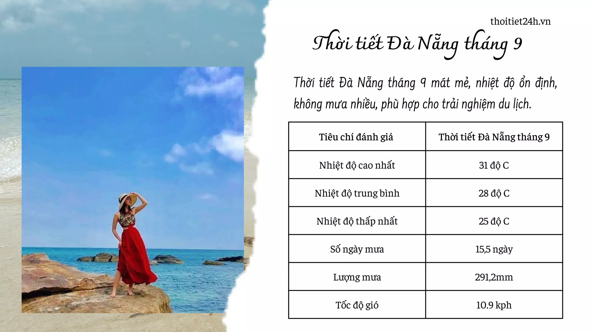 thời tiết đà nẵng tháng 9 - Hình 5