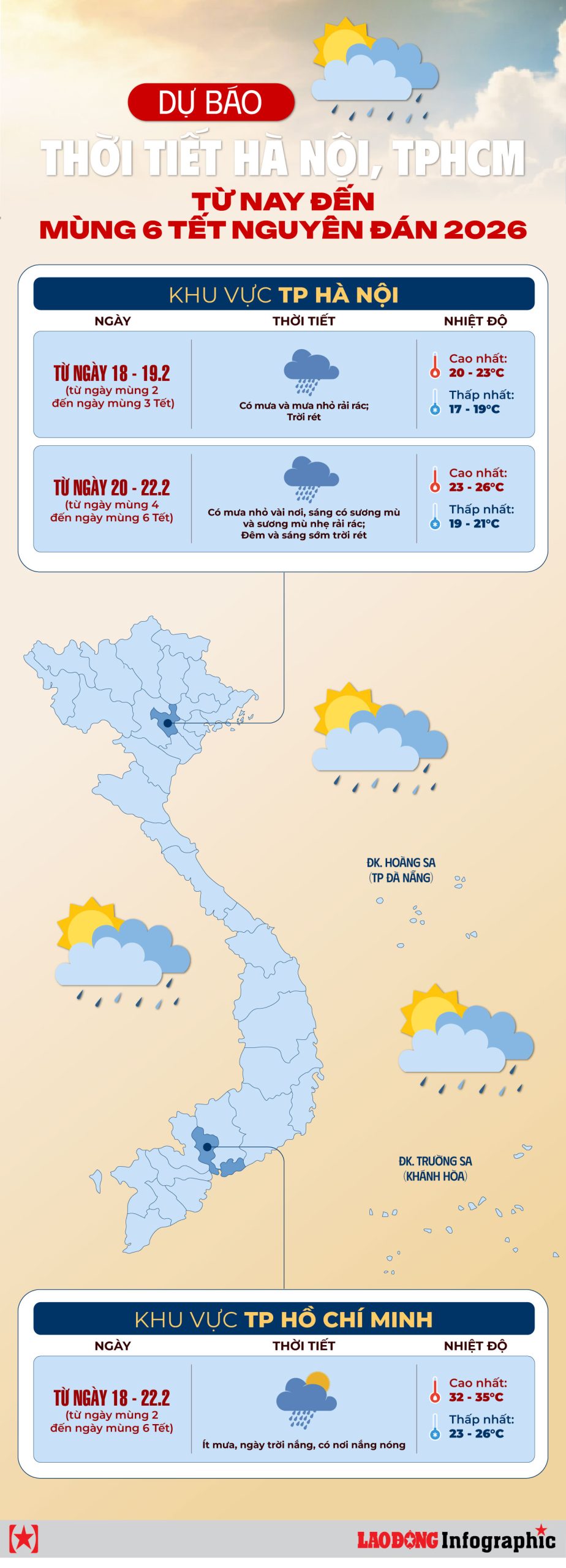 thời tiết hà nội tết nguyên đán 2026 - Hình 2