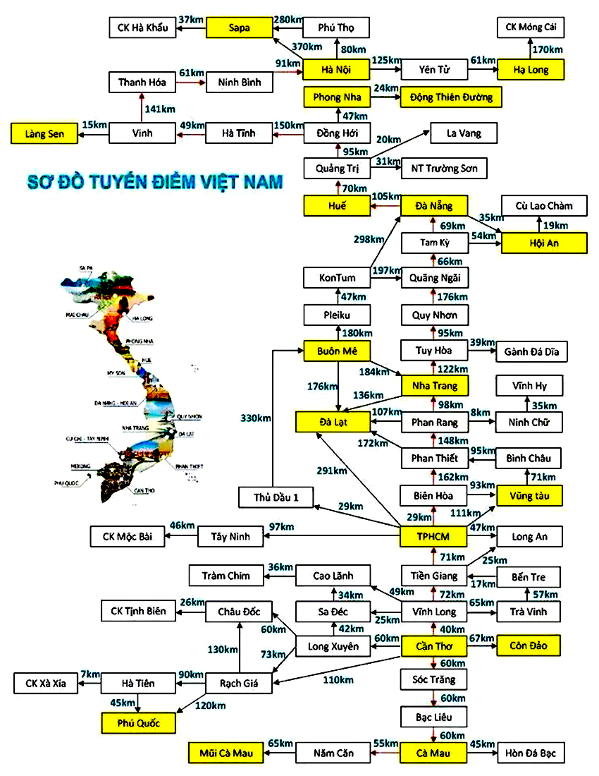 từ bắc vào nam bao nhiêu km - Hình 4