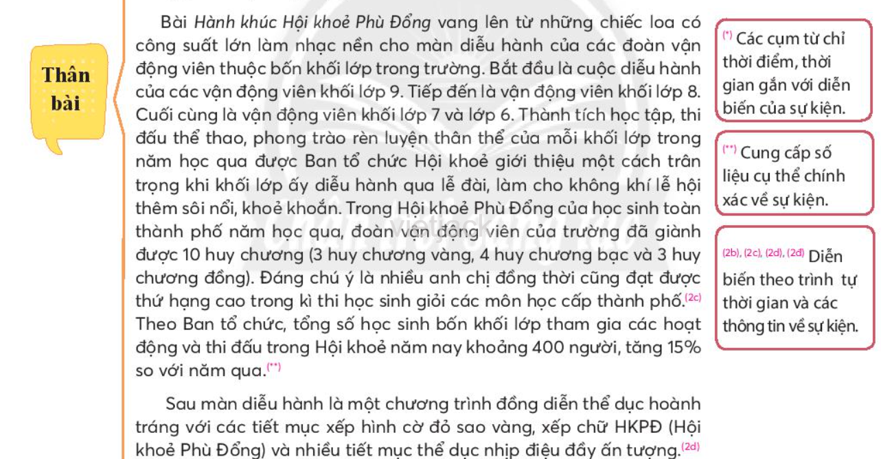 văn bản này thuật lại sự kiện gì