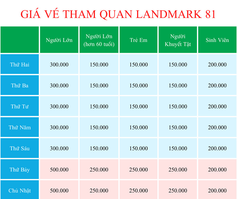 vào landmark 81 có tốn tiền không - Hình 3