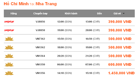 vé máy bay cam ranh sài gòn - Hình 4