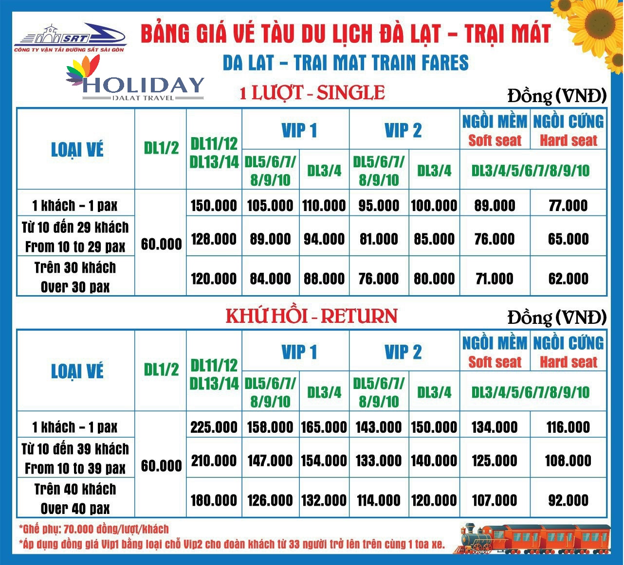 vé tàu đà lạt hà nội