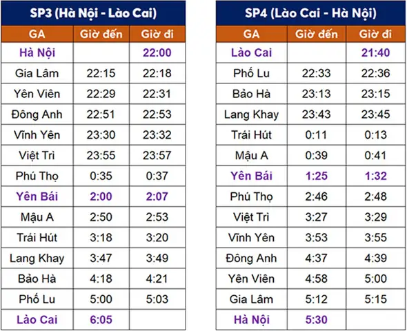 Vé Tàu Lào Cai Hà Nội: Top 5 Lựa Chọn Tốt Nhất & Review Chi Tiết Vé Tàu Lào Cai Hà Nội: Top 5 Lựa Chọn Tốt Nhất & Review Chi Tiết