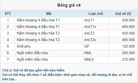 Vé Tàu Lào Cai Hà Nội: Top 5 Lựa Chọn Tốt Nhất & Review Chi Tiết Vé Tàu Lào Cai Hà Nội: Top 5 Lựa Chọn Tốt Nhất & Review Chi Tiết