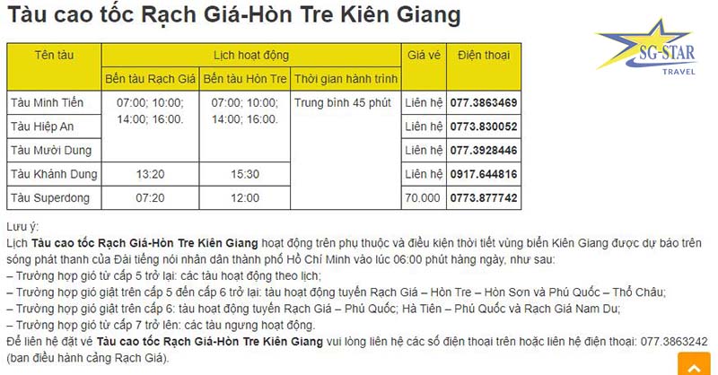 vé tàu rạch giá hòn tre - Hình 3