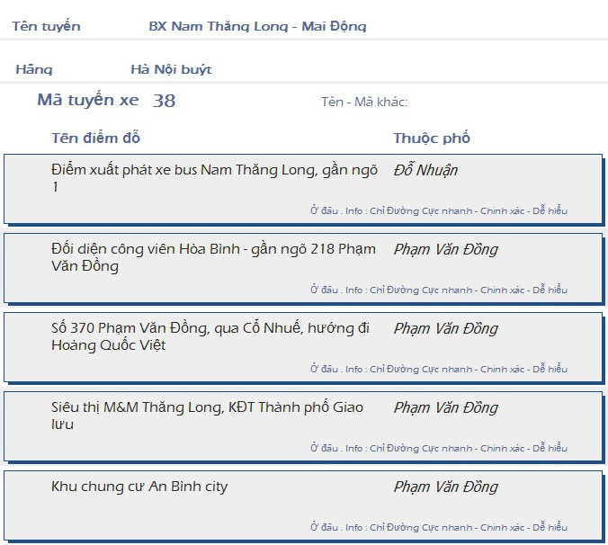 xe bus 38 đi qua những điểm nào