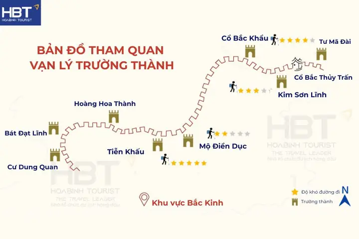 Khám Phá Vạn Lý Trường Thành – Các Đoạn Nổi Bật Và Bí Mật Kiến Trúc