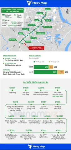 Khám Phá Toàn Bộ Tuyến Đường Sắt Đô Thị Hà Nội Và 12 Nhà Ga Chính