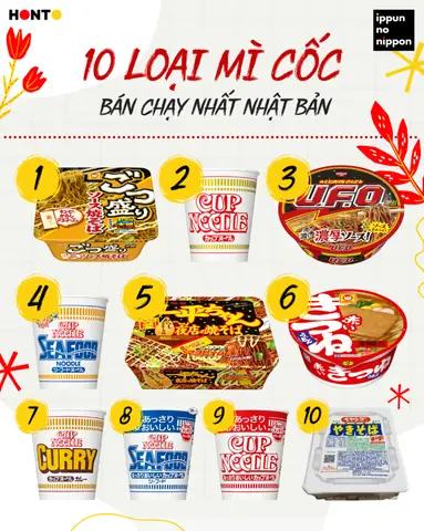 Các Loại Mì Gói Nhật Bản Nổi Tiếng Nhất