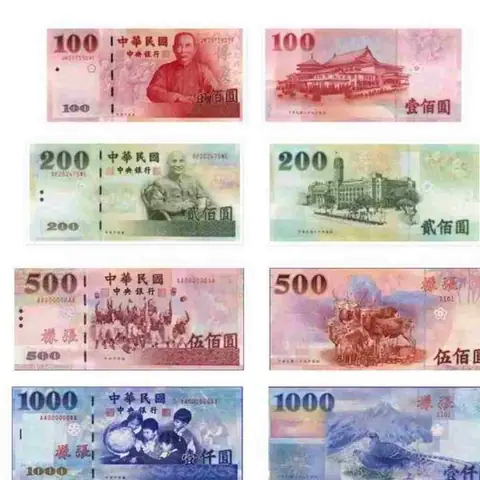 Khám Phá Toàn Bộ Mệnh Giá Tiền Đài Loan: Tiền Giấy & Tiền Xu Chi Tiết