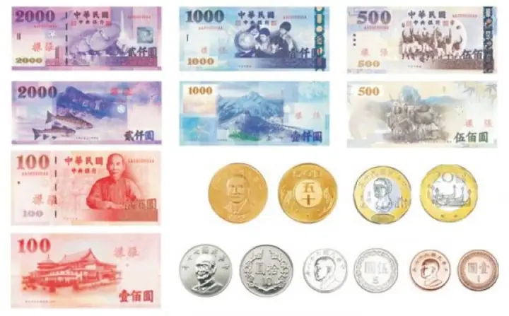 Khám Phá Toàn Bộ Mệnh Giá Tiền Đài Loan: Tiền Giấy & Tiền Xu Chi Tiết