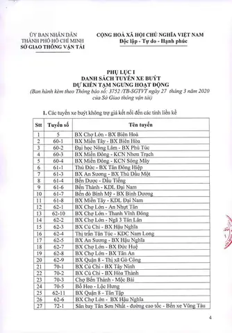Tuyến Xe Buýt Tp.hcm: Lộ Trình, Bản Đồ & Ứng Dụng Tra Cứu Tuyến Xe Buýt Tp.hcm: Lộ Trình, Bản Đồ & Ứng Dụng Tra Cứu