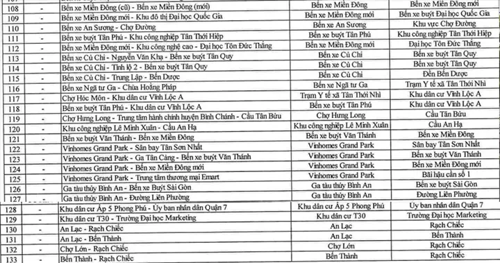 Tuyến Xe Buýt Tp.hcm: Lộ Trình, Bản Đồ & Ứng Dụng Tra Cứu Tuyến Xe Buýt Tp.hcm: Lộ Trình, Bản Đồ & Ứng Dụng Tra Cứu