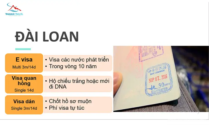Chi Phí Du Lịch Đài Loan: Cập Nhật 2026 Chi Tiết Chi Phí Du Lịch Đài Loan: Cập Nhật 2026 Chi Tiết