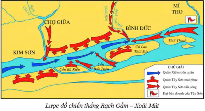 Chiến Thắng Rạch Gầm Xoài Mút: Điểm Đến Đáng Khám Phá Chiến Thắng Rạch Gầm Xoài Mút: Điểm Đến Đáng Khám Phá