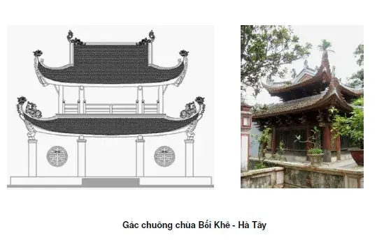 Khám Phá 12 Công Trình Kiến Trúc Thời Trần Tiêu Biểu Cho Người Yêu Lịch Sử