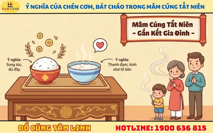 Cúng Tất Niên Bao Nhiêu Chén Cơm, Cháo? Bí Quyết Chuẩn Phong Thủy