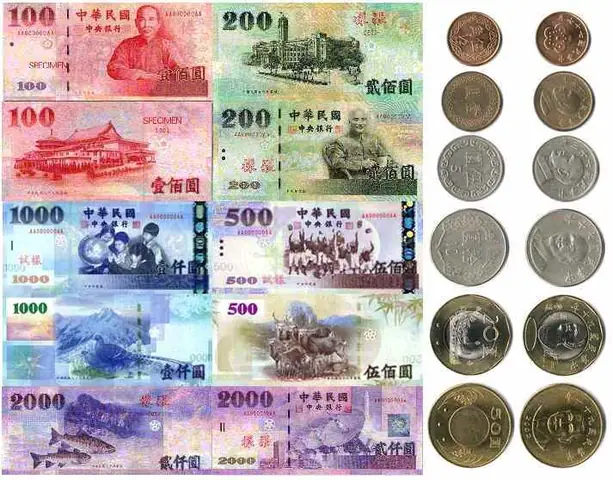 Cập Nhật Tỷ Giá Tiền Đài Loan Hôm Nay Và Địa Điểm Đổi Tiền Uy Tín Cập Nhật Tỷ Giá Tiền Đài Loan Hôm Nay Và Địa Điểm Đổi Tiền Uy Tín