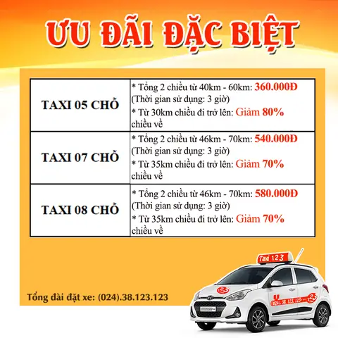 Giá Cước Taxi 123 Bắc Ninh: Tổng Quan Chi Tiết Và Cách Tính Phí Hợp Lý