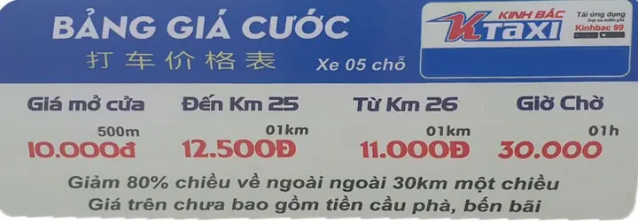 Giá Cước Taxi 123 Bắc Ninh: Tổng Quan Chi Tiết Và Cách Tính Phí Hợp Lý