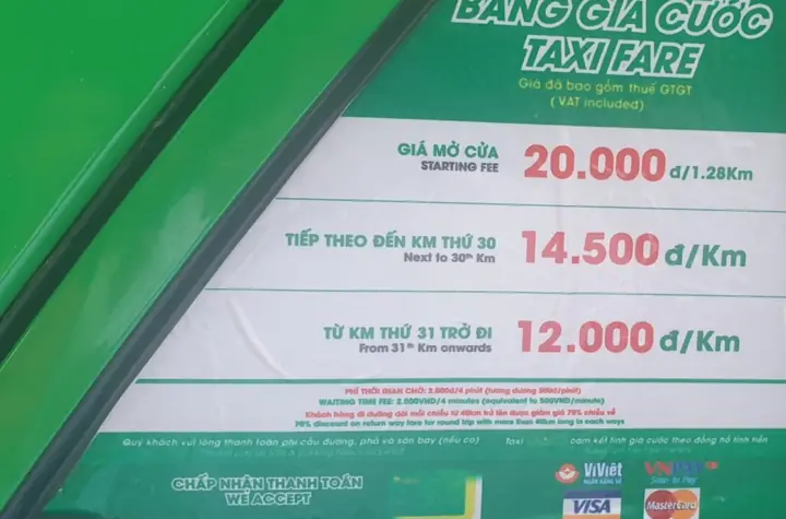 Giá Cước Taxi 123 Bắc Ninh: Tổng Quan Chi Tiết Và Cách Tính Phí Hợp Lý