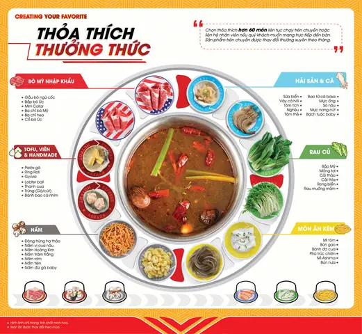 Review Kichi Kichi Sư Vạn Hạnh: Đánh Giá Toàn Diện Về Nhà Hàng Lẩu Băng Chuyền Đã Ngừng Hoạt Động Review Kichi Kichi Sư Vạn Hạnh: Đánh Giá Toàn Diện Về Nhà Hàng Lẩu Băng Chuyền Đã Ngừng Hoạt Động