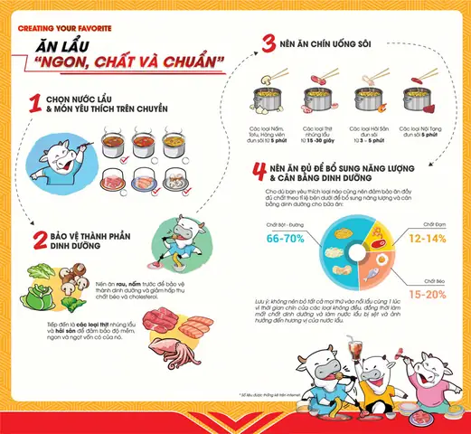 Review Kichi Kichi Sư Vạn Hạnh: Đánh Giá Toàn Diện Về Nhà Hàng Lẩu Băng Chuyền Đã Ngừng Hoạt Động