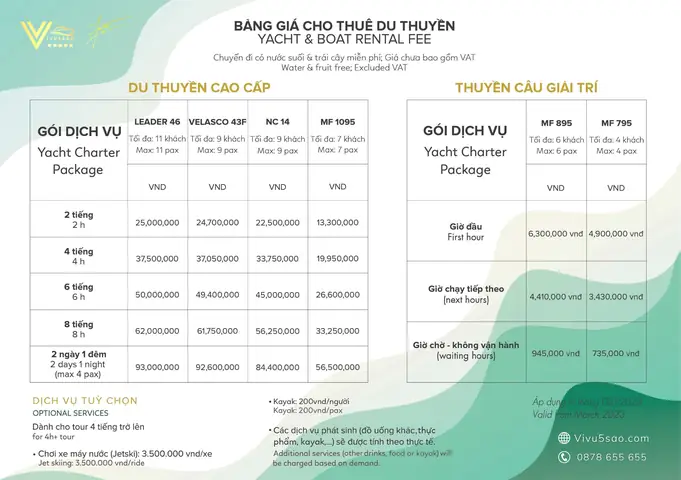 Giá Thuê Du Thuyền Hạ Long: Bảng Giá Chi Tiết Giá Thuê Du Thuyền Hạ Long: Bảng Giá Chi Tiết