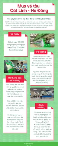 Cập Nhật Giá Vé Metro Hà Nội 2026: Chi Tiết Từng Tuyến Và Cách Mua Cập Nhật Giá Vé Metro Hà Nội 2026: Chi Tiết Từng Tuyến Và Cách Mua