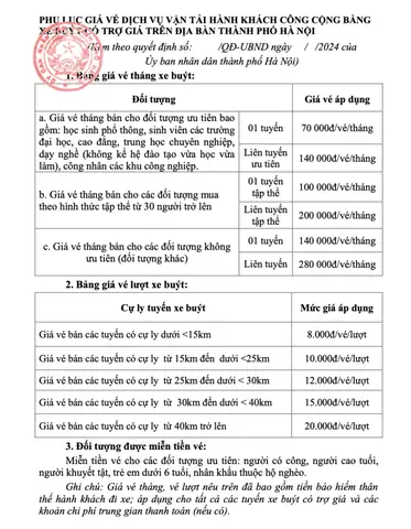Cập Nhật Giá Vé Xe Buýt Hà Nội: Vé Công Cộng, Vé Tháng Và Lưu Ý