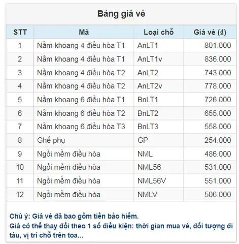 Cẩm Nang Đặt Vé Xe Giường Nằm Cần Thơ Quảng Ngãi 2026: So Sánh Giá, Lịch Trình Và Bí Quyết Chọn Nhà Xe Cẩm Nang Đặt Vé Xe Giường Nằm Cần Thơ Quảng Ngãi 2026: So Sánh Giá, Lịch Trình Và Bí Quyết Chọn Nhà Xe