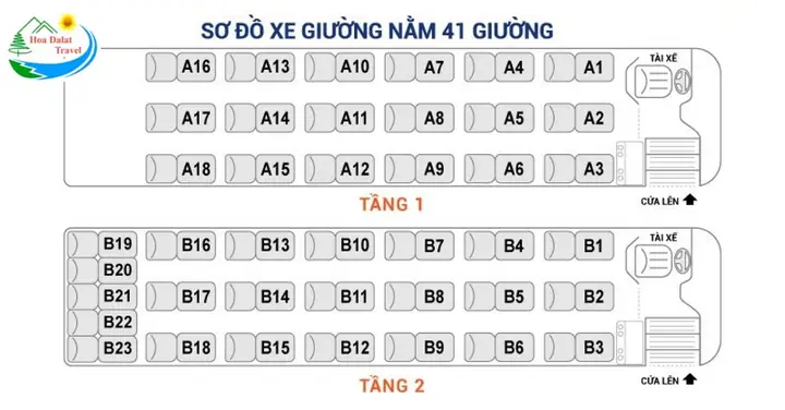 Giá Xe Giường Nằm Phương Trang: Hướng Dẫn Đặt Vé & Đánh Giá Chi Tiết Giá Xe Giường Nằm Phương Trang: Hướng Dẫn Đặt Vé & Đánh Giá Chi Tiết