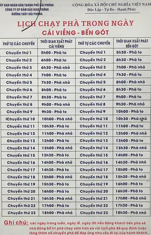Kinh Nghiệm Đi Phà Cát Lái: Giờ Chạy & Lịch Kinh Nghiệm Đi Phà Cát Lái: Giờ Chạy & Lịch
