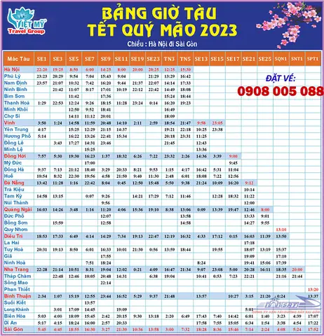 Giờ Tàu Chạy Sài Gòn Hà Nội: Lịch Trình Chi Tiết 2026