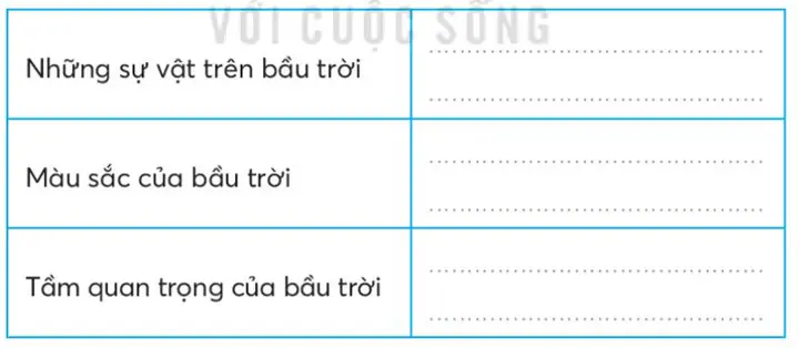 Giải Đáp: Hạt Gì Rải Rác Gần Xa Nối Trời Với Đất Ngàn Hoa Reo Mừng Là Gì?