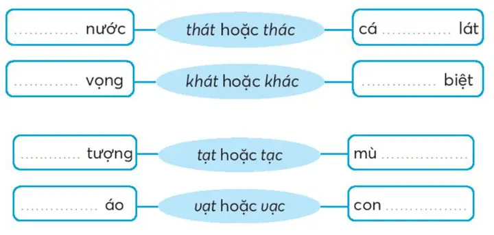 Giải Đáp: Hạt Gì Rải Rác Gần Xa Nối Trời Với Đất Ngàn Hoa Reo Mừng Là Gì?