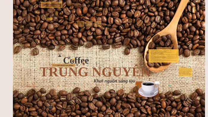Khám Phá Toàn Diện Thương Hiệu Trung Nguyên – Cà Phê Việt Nam Đa Dạng & Đột Phá Khám Phá Toàn Diện Thương Hiệu Trung Nguyên – Cà Phê Việt Nam Đa Dạng & Đột Phá